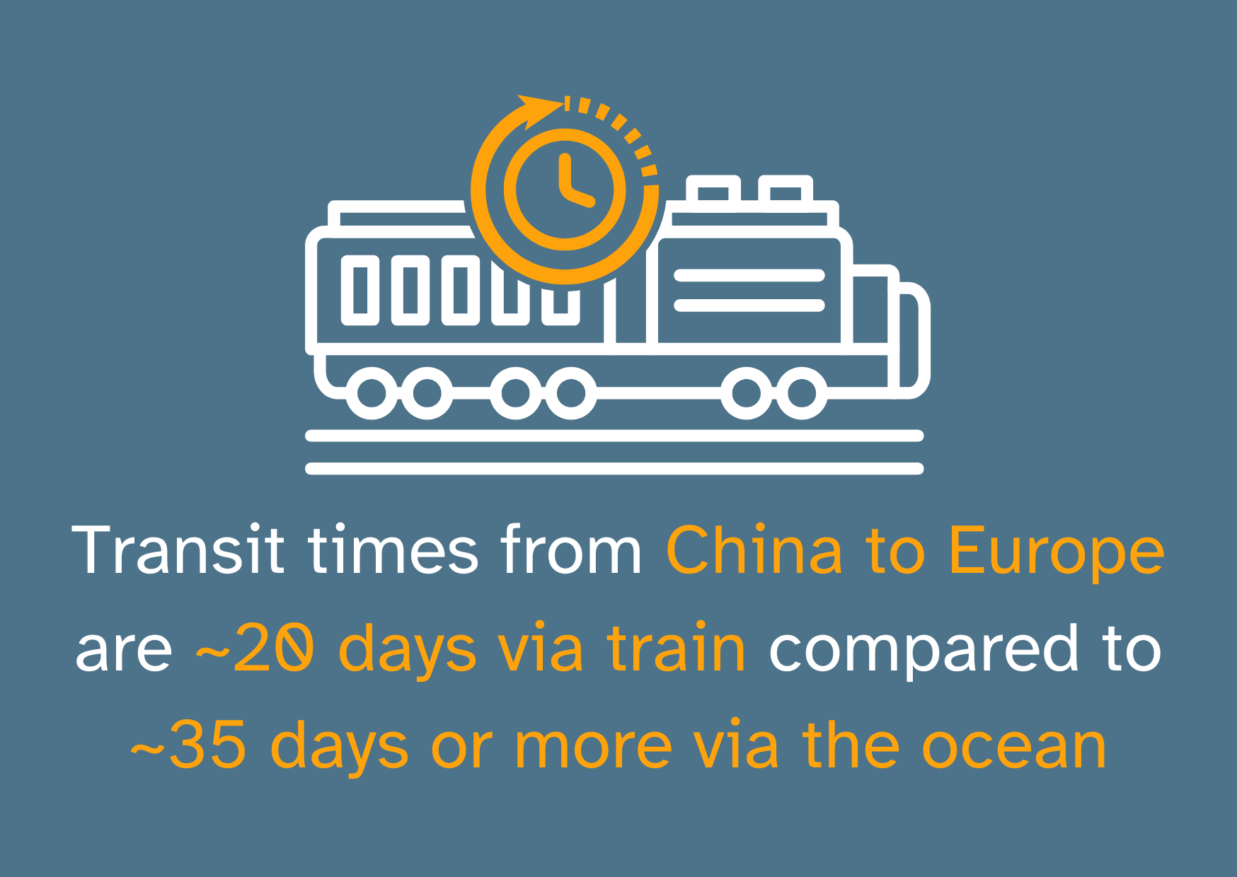 The Outlook for Q2 2026