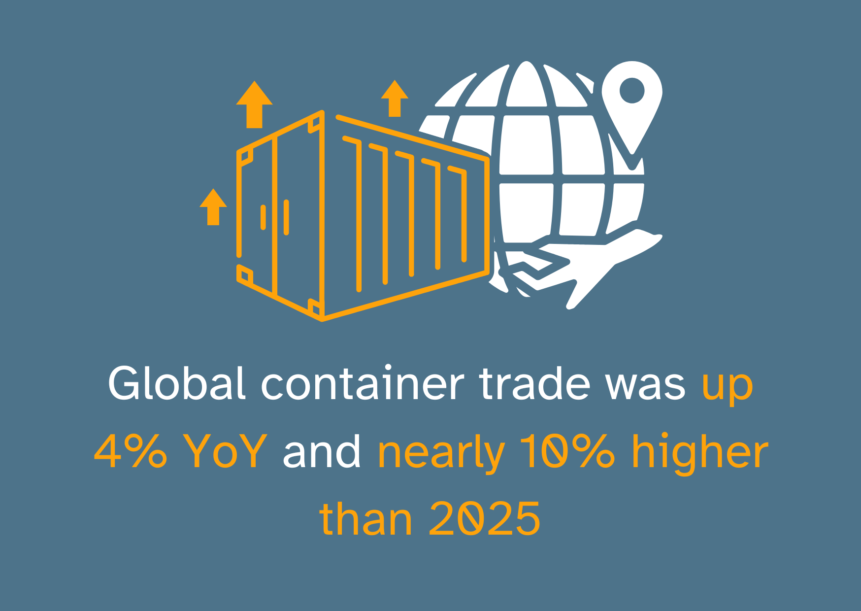 The Outlook for Q2 2026